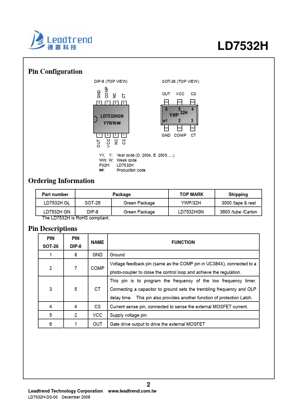 LD7532H