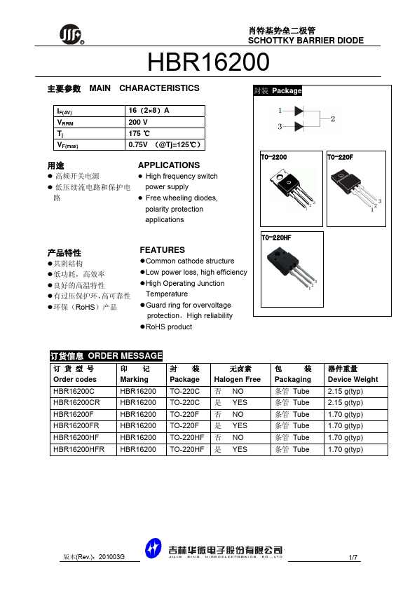 HBR16200HF