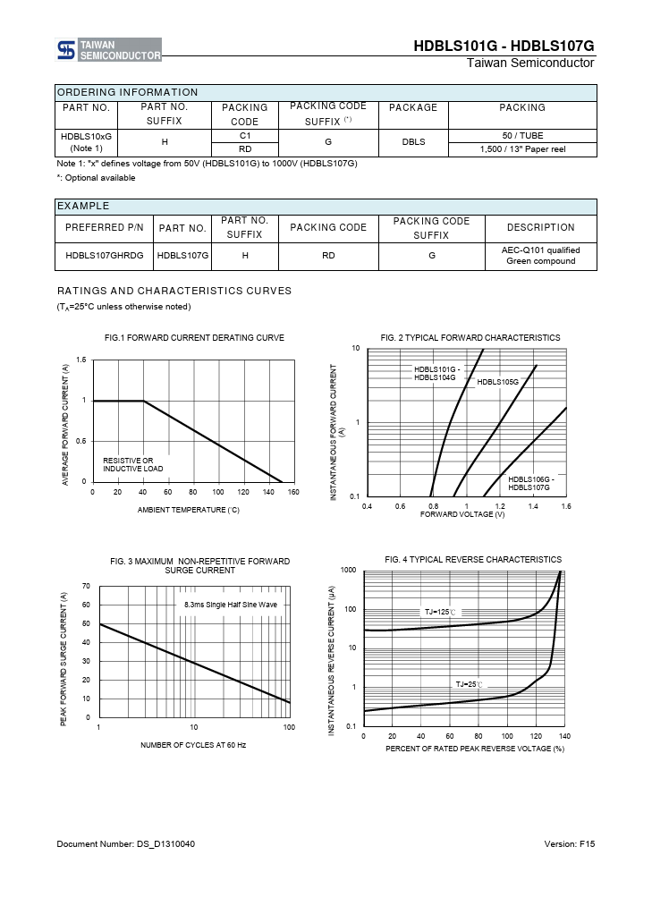 HDBLS103G