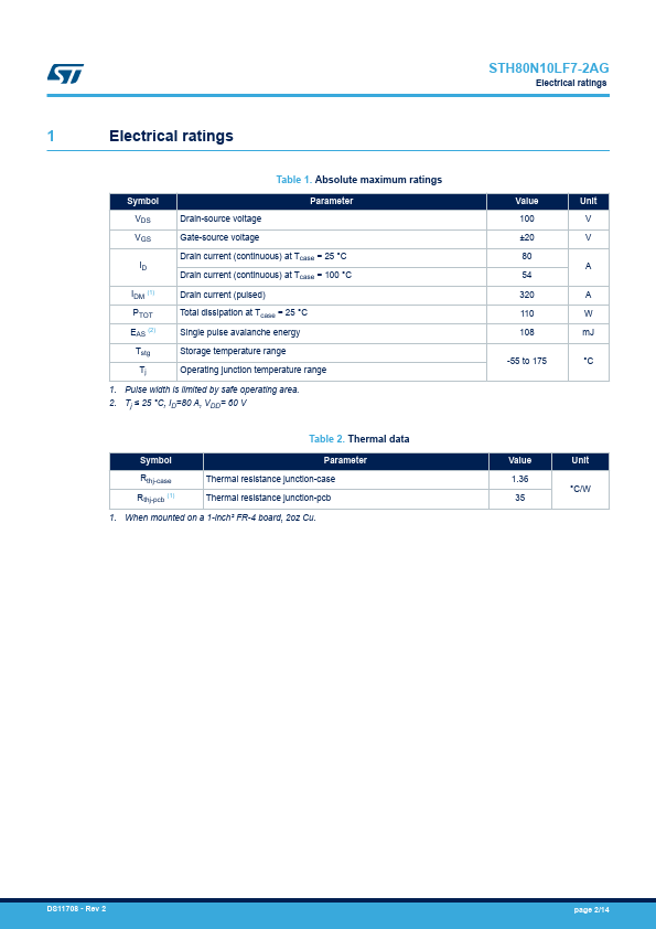 STH80N10LF7-2AG