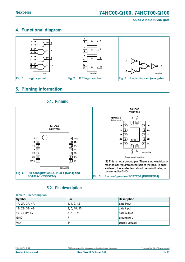 74HC00-Q100