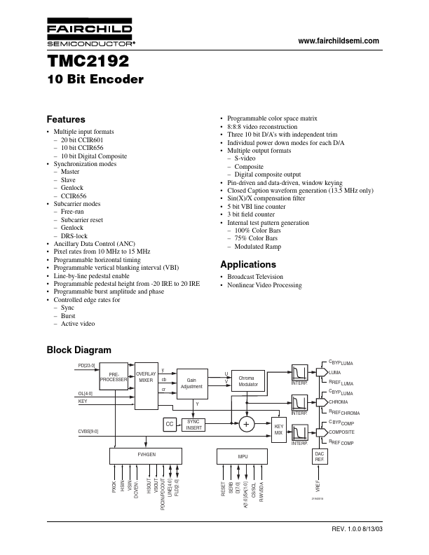 TMC2192