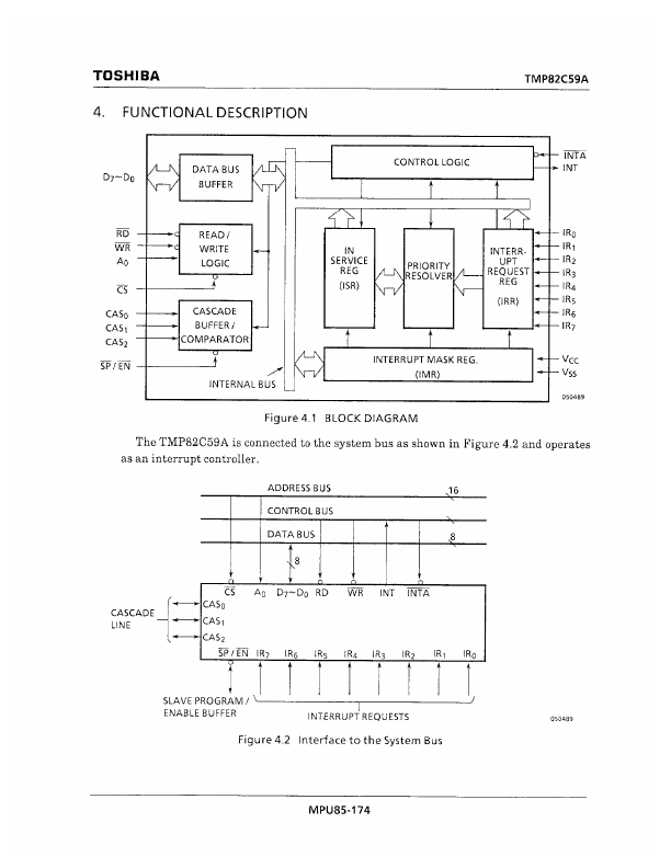 TMP82C59AP-2