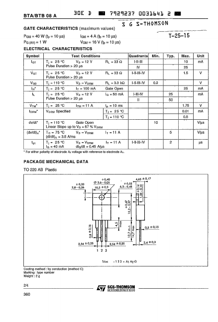 BTA08A-700A