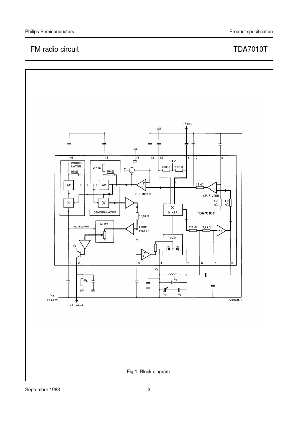 TDA7010T