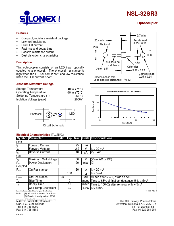 NSL-32SR3