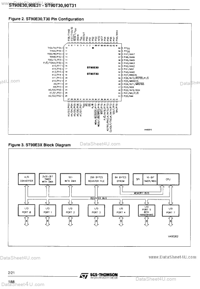 ST90T31