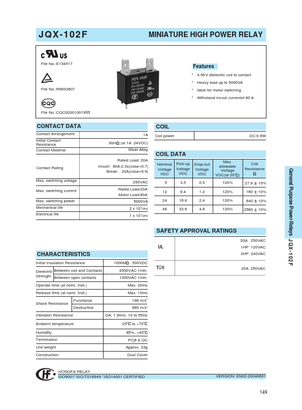 JQX-102F