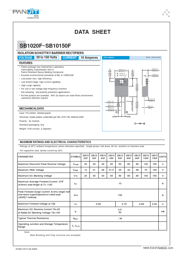 SB1080F