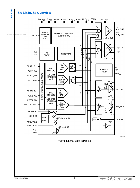 LM49352