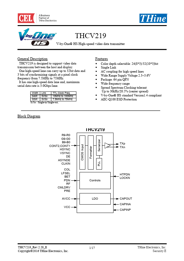 THCV219