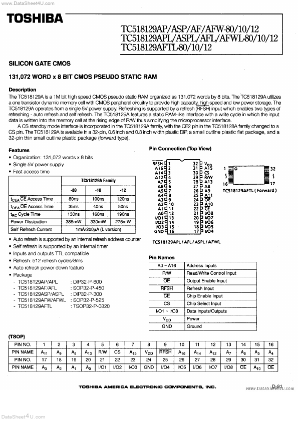 TC518129AFTL-80