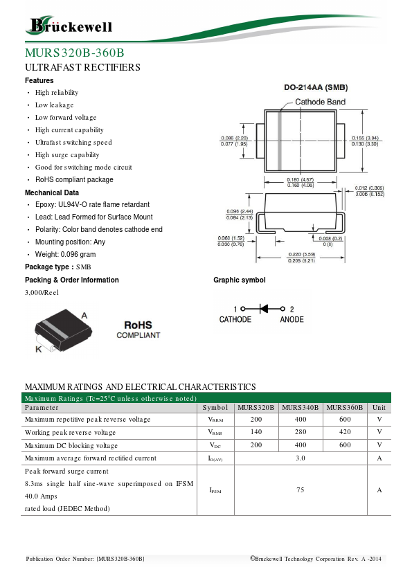 MURS320B