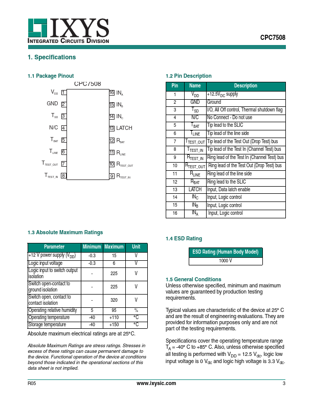 CPC7508BTR