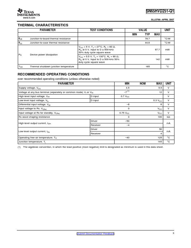 SN65HVD251-Q1