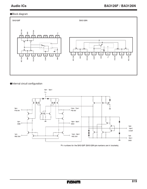 BA3126F