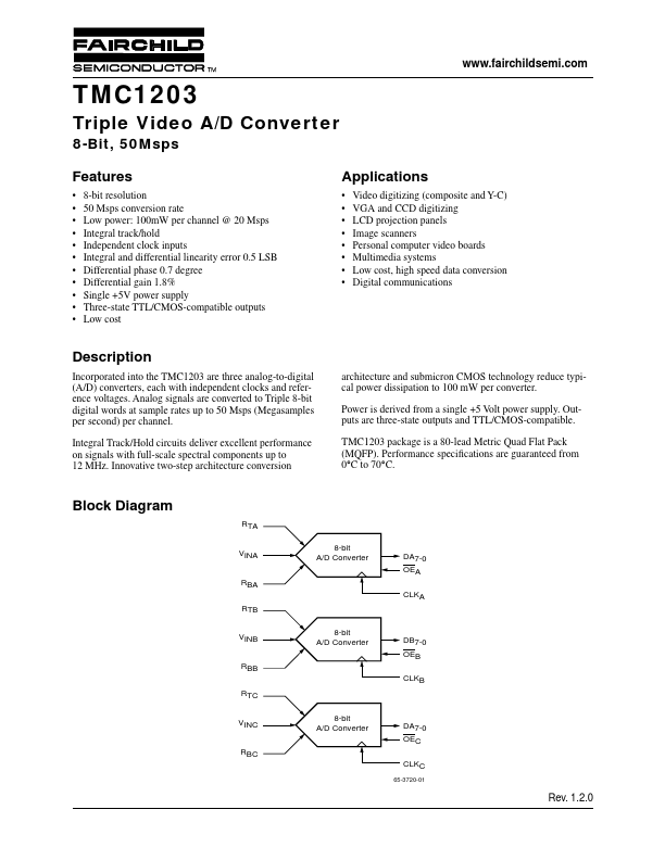 TMC1203