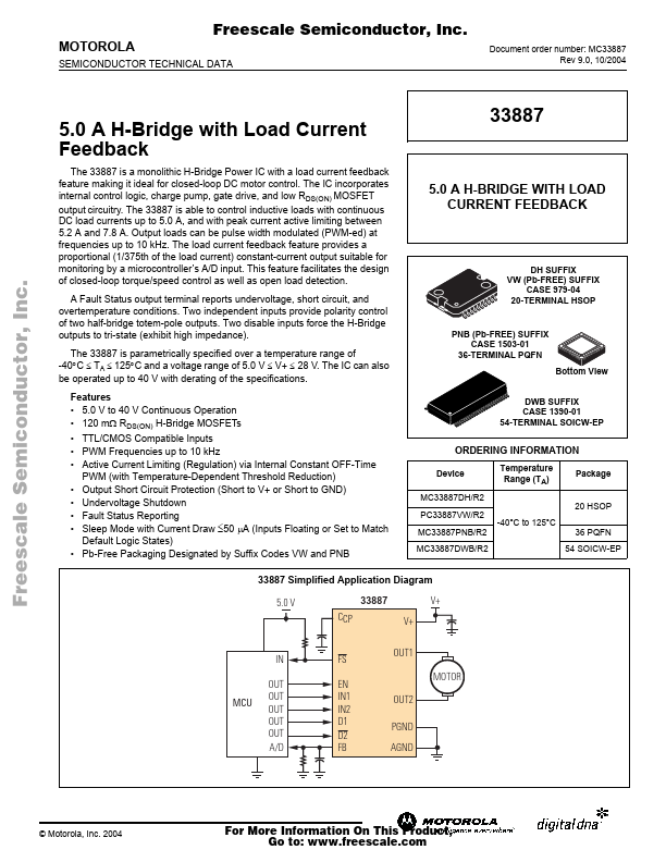 PC33887VW