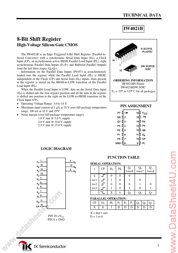 IW4021B