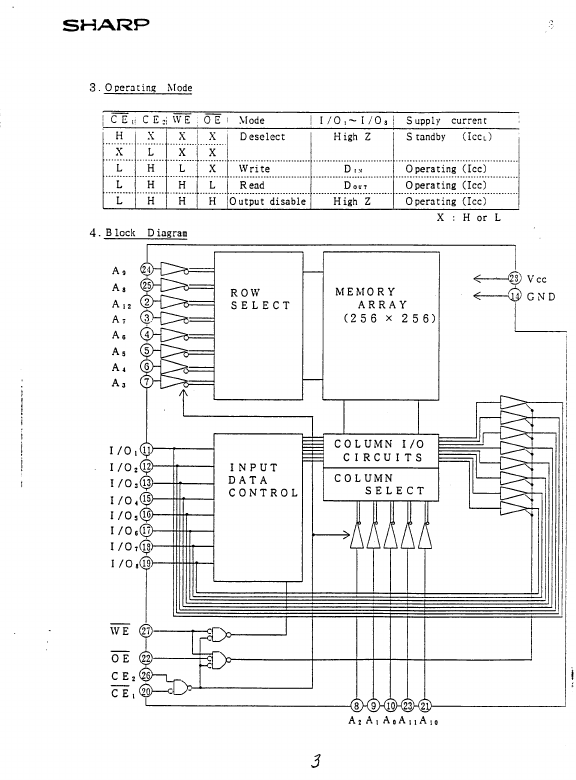 LH5160HN-10L