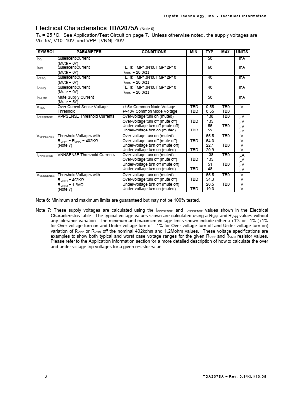 TDA2075T