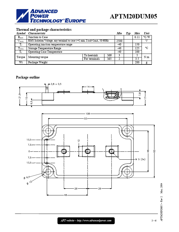 APTM20DUM05
