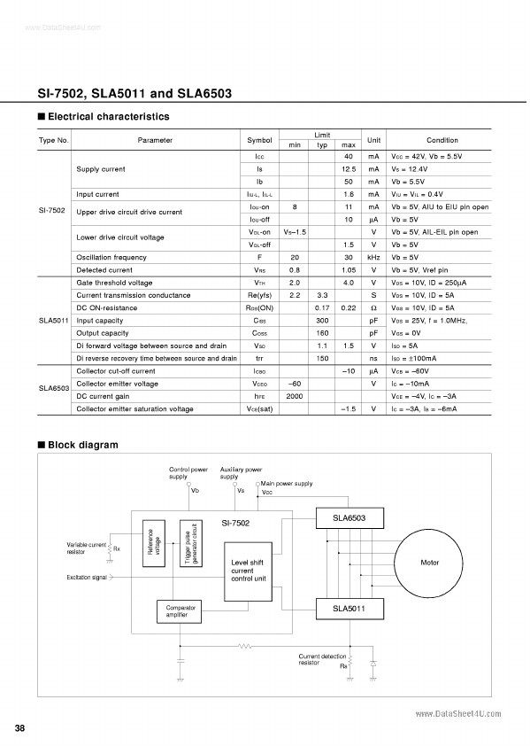 SI7502