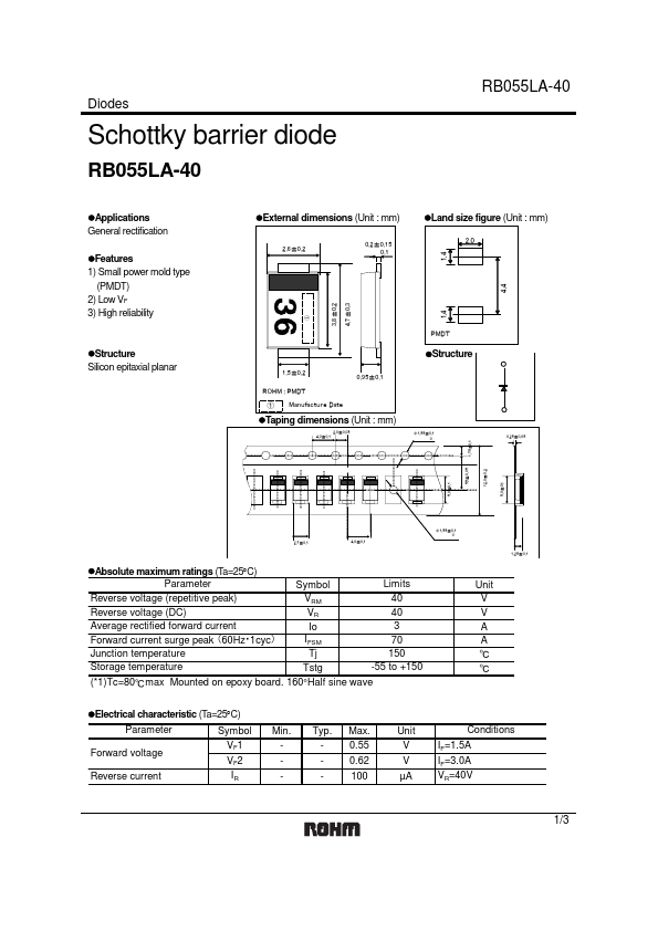 RB055LA-40