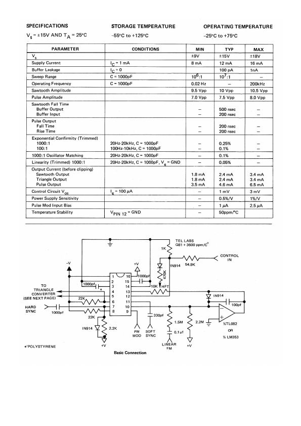 SSM2030