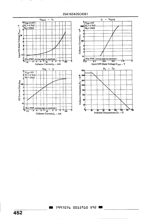 C4361