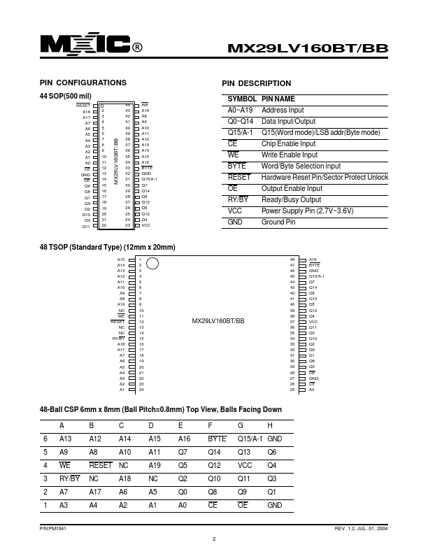 MX29LV160BT