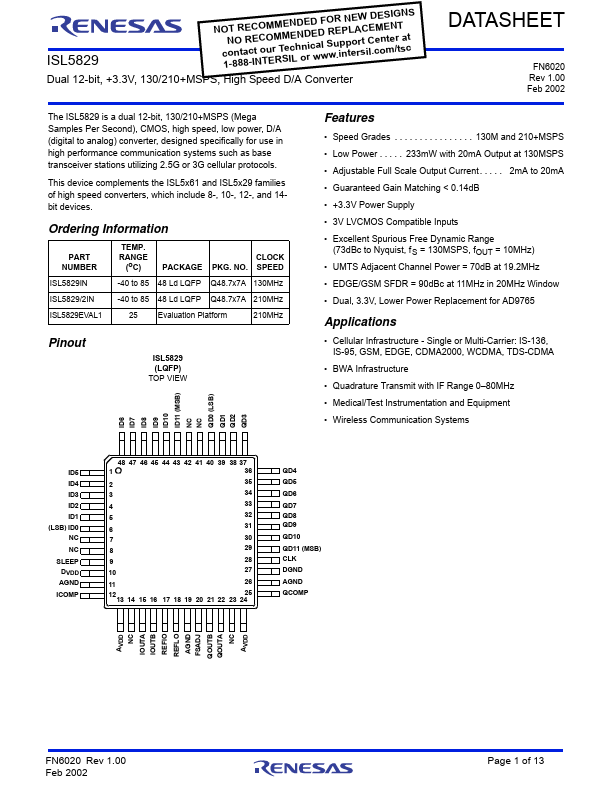 ISL5829