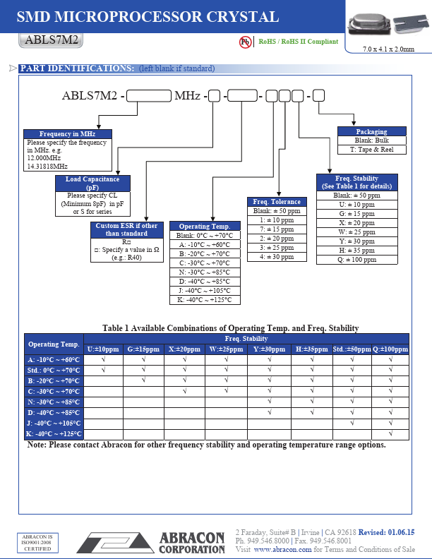 ABLS7M2