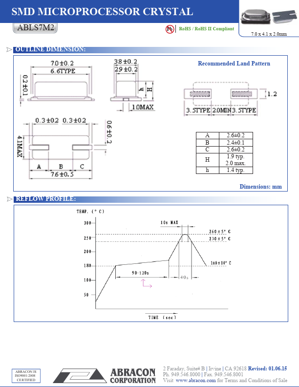 ABLS7M2