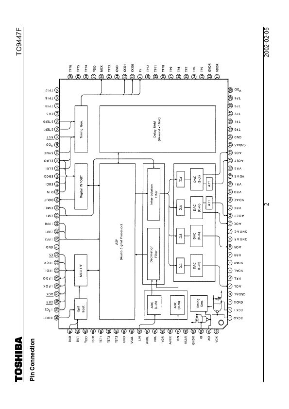 TC9447F