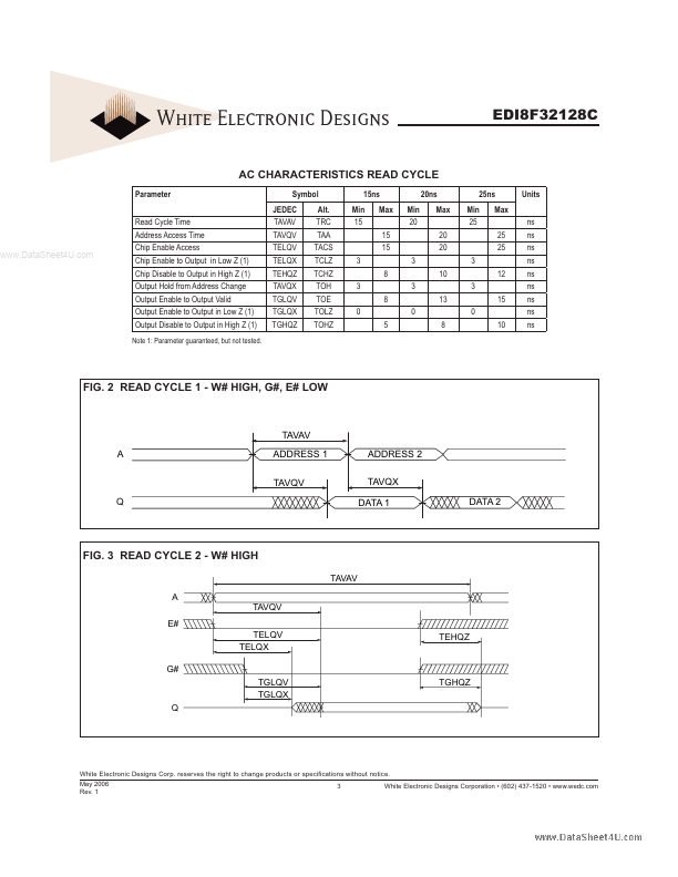 EDI8F32128C