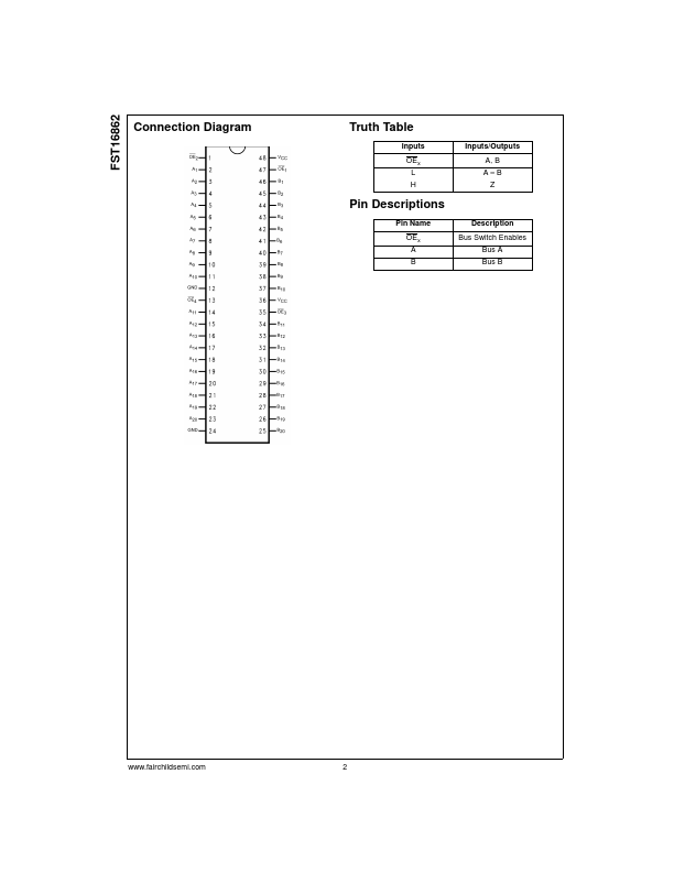 FST16862QSP