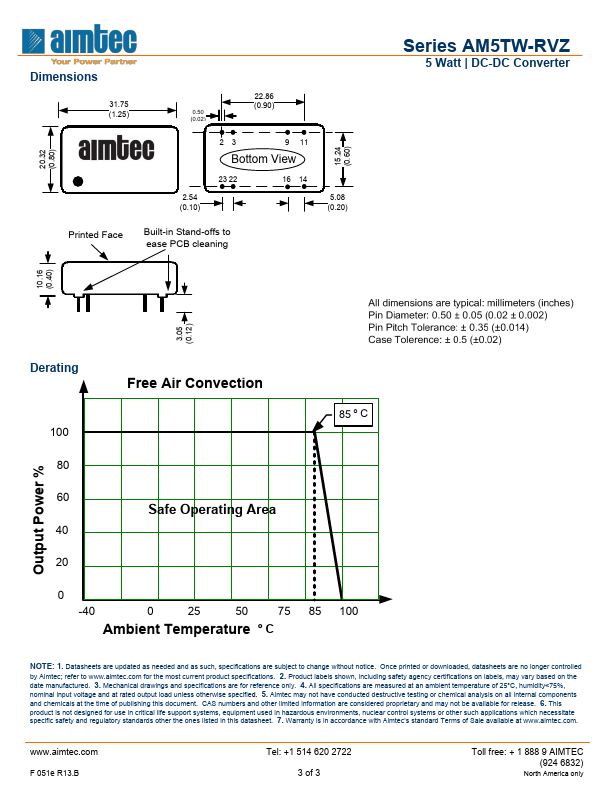 AM5TW-4805D-RVZ