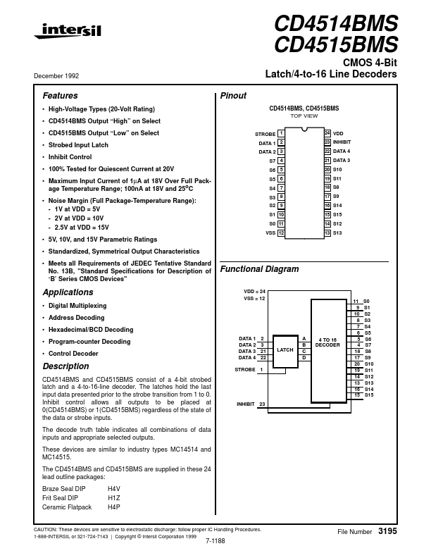 CD4514BMS