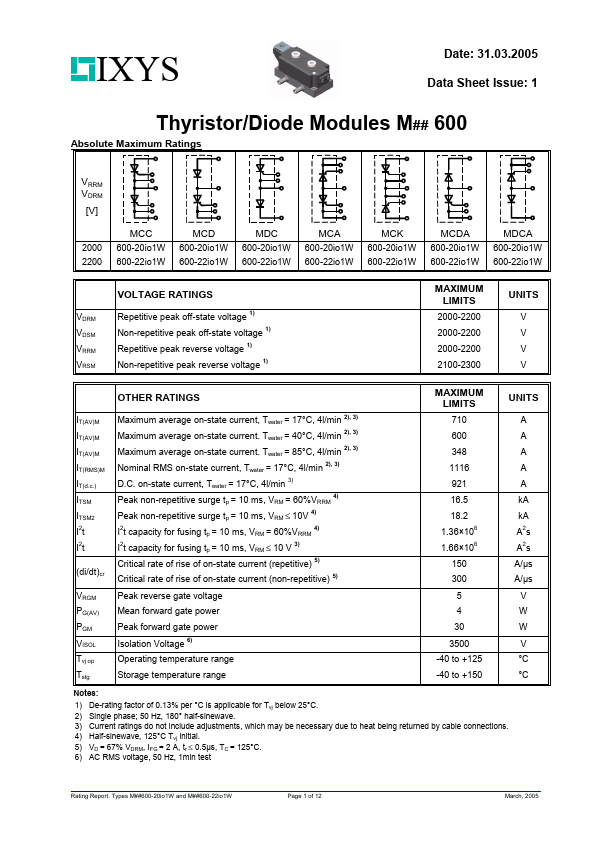 MDC600-22io1W