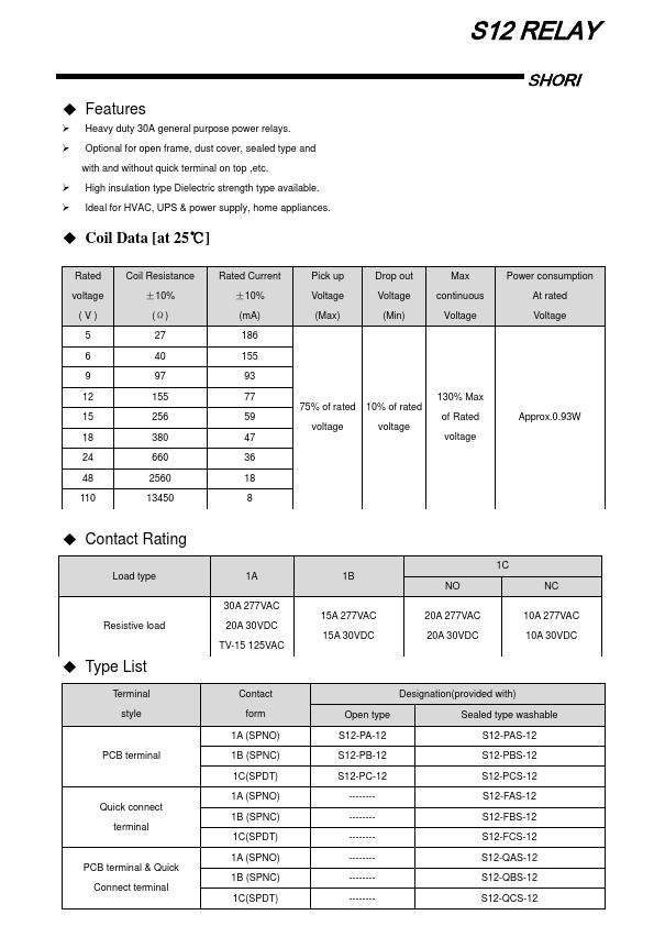 S12-FBS-12