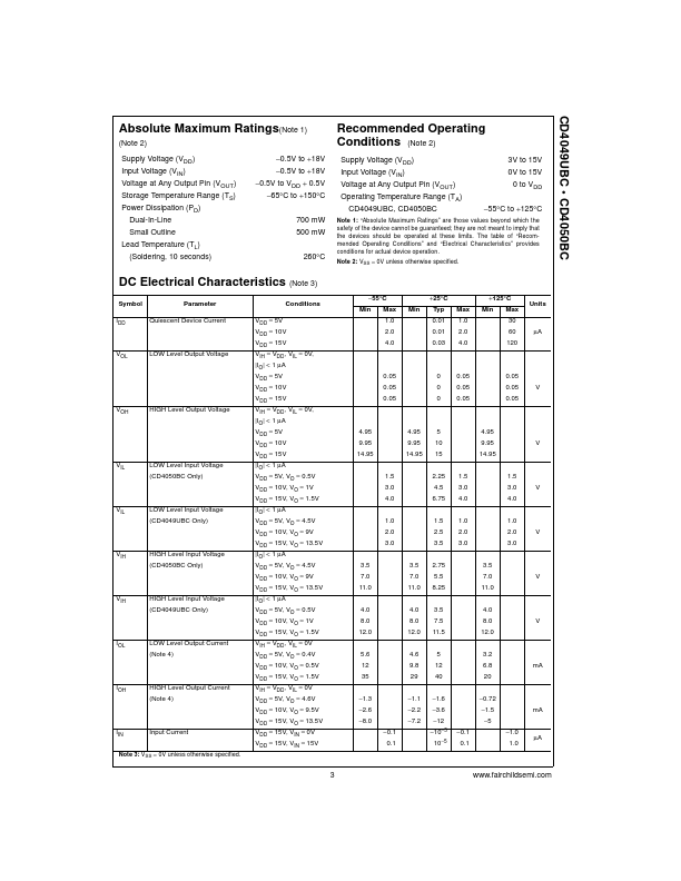 CD4049UBC