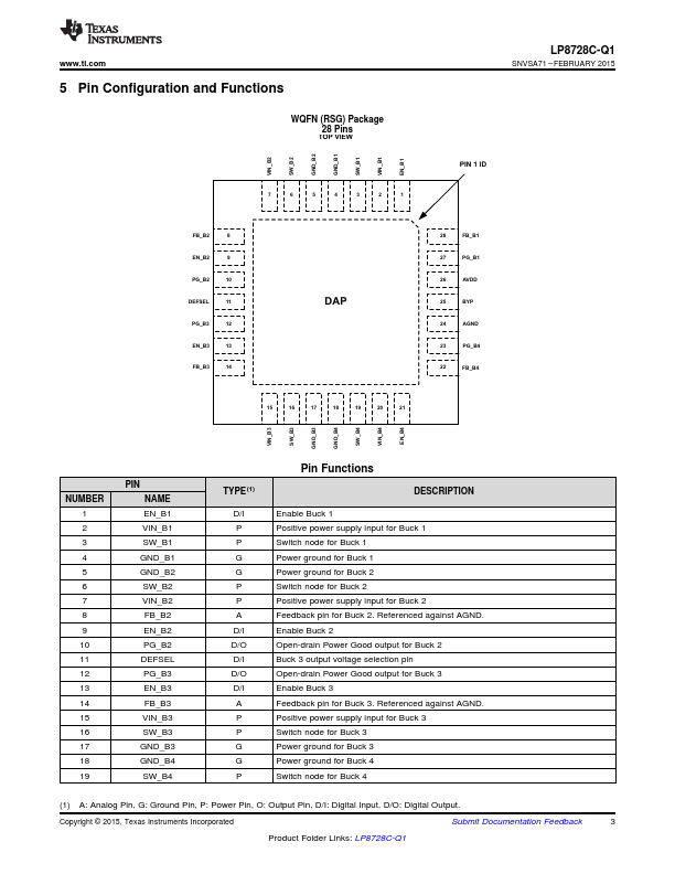 LP8728C-Q1