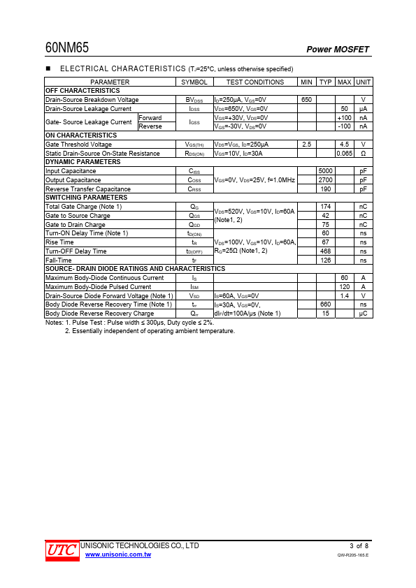 60NM65