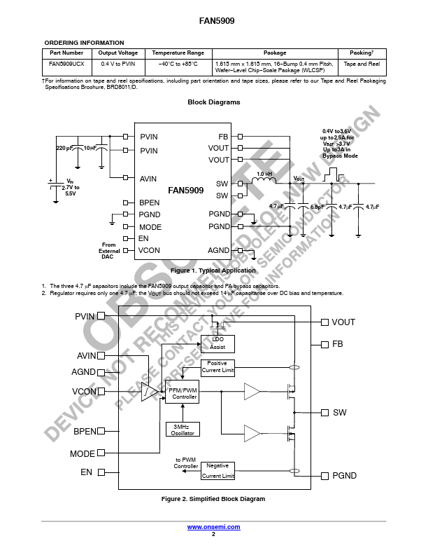 FAN5909