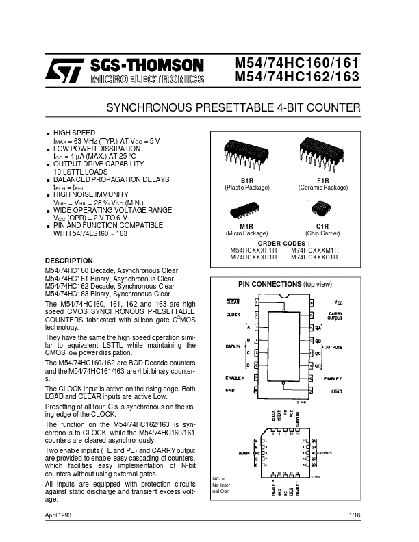 M54HC163