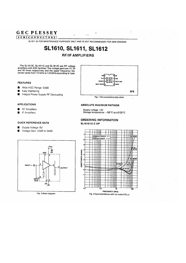 SL1612