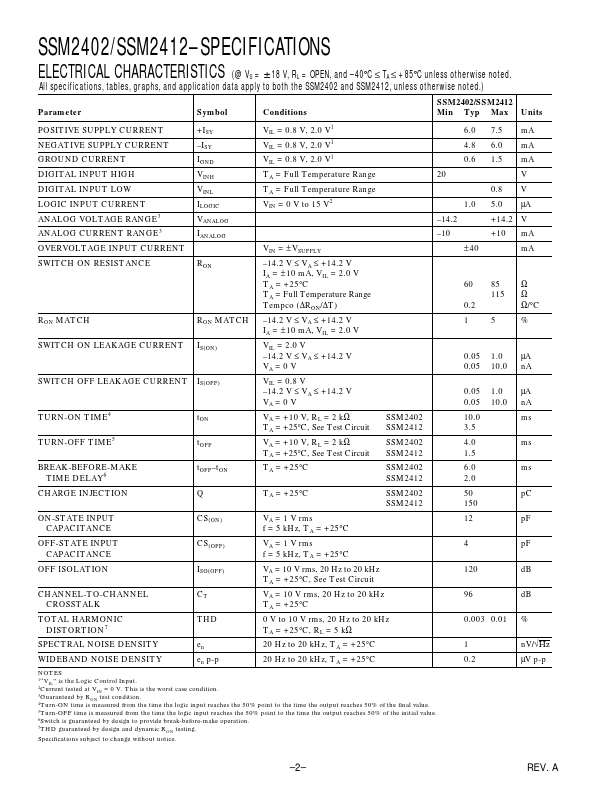 SSM2402