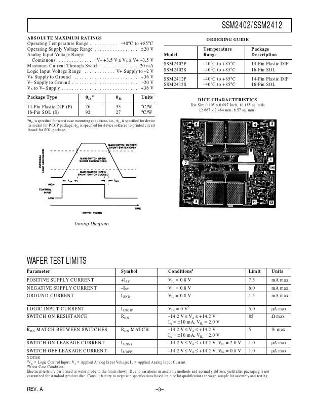 SSM2402