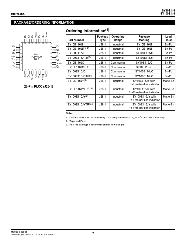 SY100E116